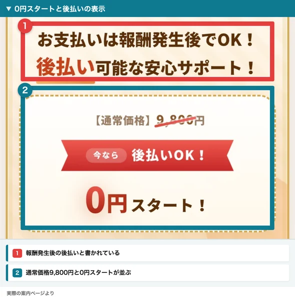 Price Chekerの案内ページに報酬発生後の後払い、通常価格9,800円、0円スタートと表示されている画面