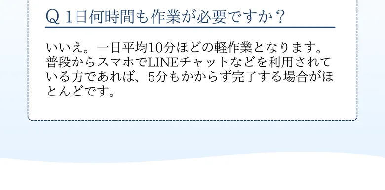 PRIVATEの広告ページのよくある質問。1日何時間も作業が必要ですかという問いに対し、いいえ、一日平均10分ほどの軽作業となります、普段からスマホでLINEチャットなどを利用されている方であれば5分もかからず完了する場合がほとんどですと回答している