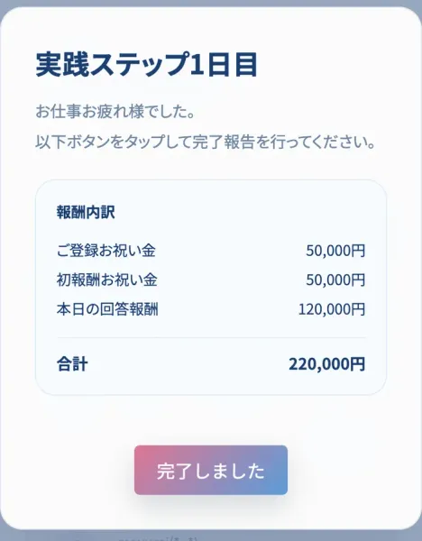 PRIVATEの実践ステップ1日目の完了画面。報酬内訳としてご登録お祝い金50,000円、初報酬お祝い金50,000円、本日の回答報酬120,000円、合計220,000円と表示されている