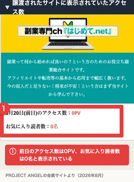 副業専門ch はじめて.netのトップページ。8月20日（前日）のアクセス数：0PV、お気に入り読者数：0名と表示されている
