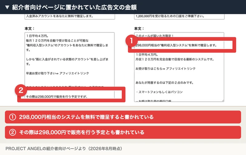 PROJECT ANGELの紹介者向けページに置かれた広告文。298,000円相当の権利収入型システムを無料で贈呈します、こちらのシステムは2023年夏に正式リリース予定です、その際は298,000円で販売を行う予定ですがと書かれている