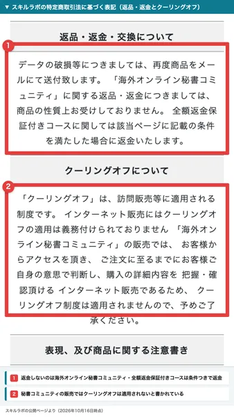 スキルラボの特定商取引法に基づく表記の返品・返金・交換とクーリングオフの欄。返金を受けないのは海外オンライン秘書コミュニティで、全額返金保証付きコースは条件を満たせば返金、秘書コミュニティの販売ではクーリングオフは適用されないと書かれ、2か所が赤枠で囲まれている