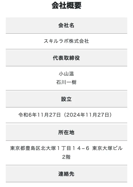 スキルラボ株式会社の会社概要。会社名スキルラボ株式会社、代表取締役小山温・石川一樹、設立令和6年11月27日（2024年11月27日）、所在地は東京都豊島区北大塚と書かれている