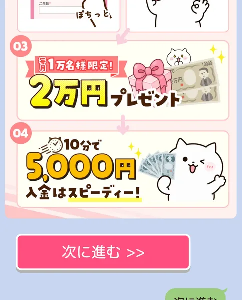 広告内のトーク画面。「毎月1万名様限定！2万円プレゼント」「10分で5,000円 入金はスピーディー！」と番号付きで並ぶ