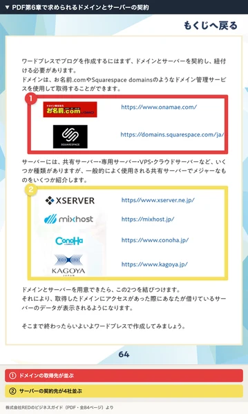 PDFの64ページ。ドメインの取得先としてお名前.comなど、サーバーの契約先としてエックスサーバーなど4社が並んでいる