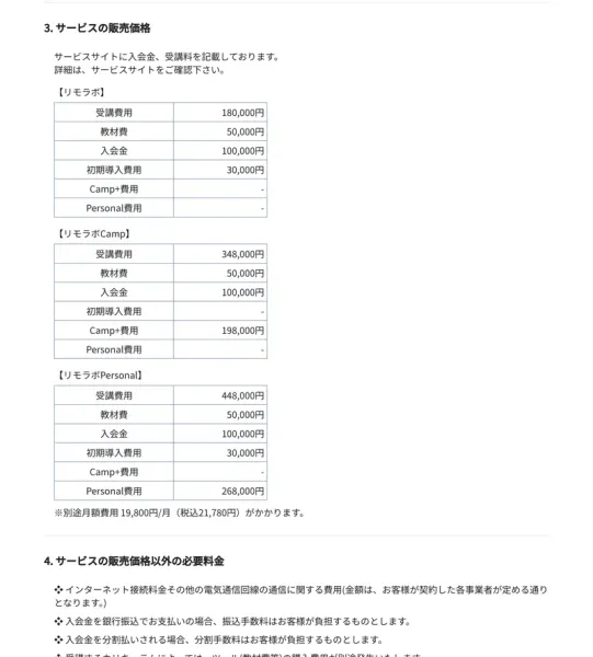 特定商取引法に基づく表示のページ内、料金表の部分。リモラボの受講費用180,000円、教材費50,000円、入会金100,000円、初期導入費用30,000円と記載されている