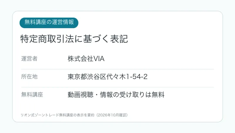リオン式の無料講座の特定商取引法に基づく表記から運営者と所在地をまとめた図