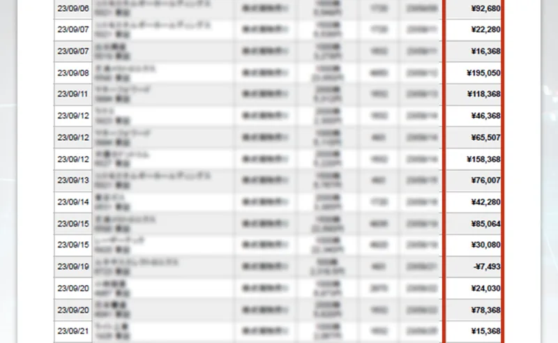 「+88,923円の利益」と大きく表示された取引明細と、その下に株式トレード未経験者の事例その2として3日間の検証期間の成果が続く広告画面