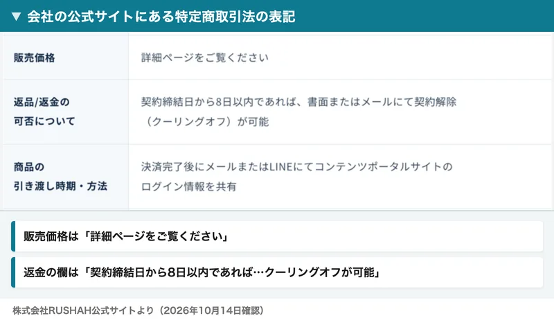 株式会社RUSHAHの公式サイトの特定商取引法の表記。販売価格は詳細ページをご覧ください、返品と返金の可否は契約締結日から8日以内であれば書面またはメールにて契約解除（クーリングオフ）が可能と書かれている
