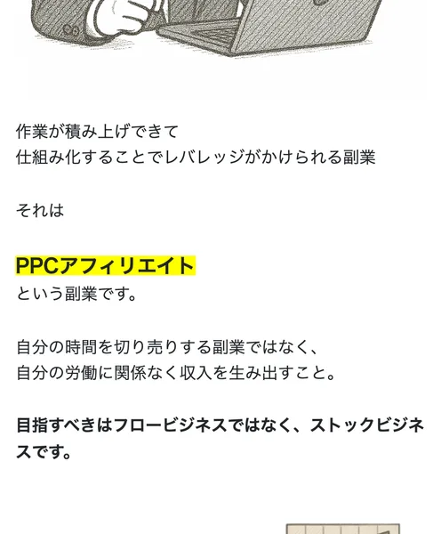 そこで全てを満たす副業を見つけましたという見出しと、それはPPCアフィリエイトという副業です、自分の労働に関係なく収入を生み出すという文が並んでいる広告ページ