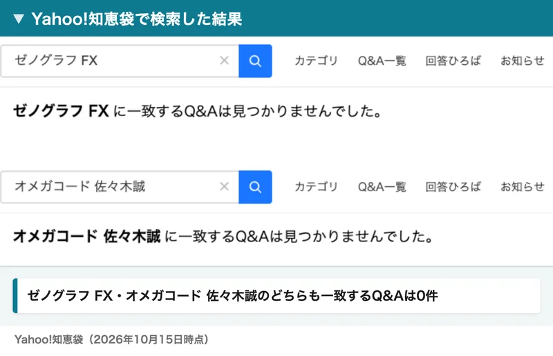 Yahoo!知恵袋でゼノグラフ FXとオメガコード 佐々木誠を検索し、どちらも一致するQ&Aは見つかりませんでしたと表示された画面