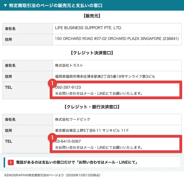 特定商取引法に基づく表記の販売元の欄に、LIFE BUSINESS SUPPORT PTE. LTD.とシンガポールの住所、その下にクレジット決済窓口として株式会社トラスト、クレジット・銀行決済窓口として株式会社ワードピックが載っているページ