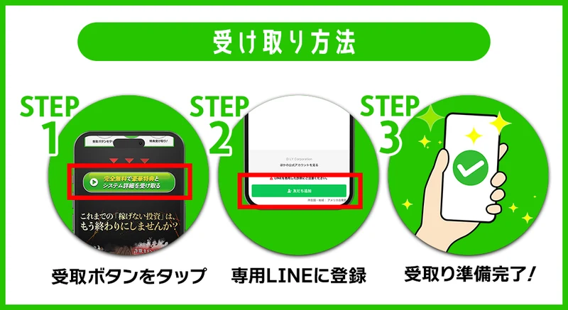 これまでの稼げない投資はもう終わりにしませんか、詐欺まがいのツールに騙された、24時間チャートに張り付くのは無理、運用資金がなくて一歩が踏み出せない、と書かれた広告ページ
