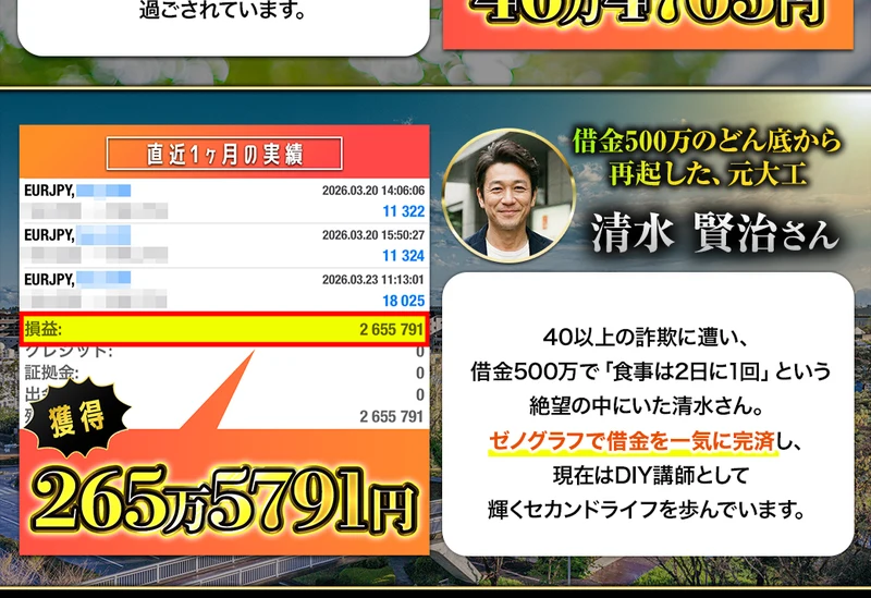 借金500万のどん底から再起した元大工 清水賢治さんの説明と、直近1ヶ月の実績として265万5791円が表示された画面