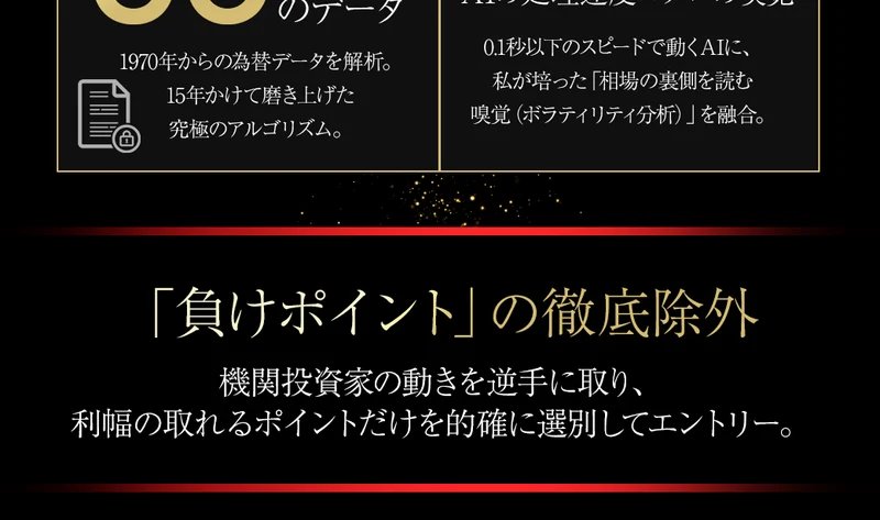 1970年からの為替データを解析、15年かけて磨き上げた究極のアルゴリズムという説明と、負けポイントの徹底除外という見出しが並ぶ広告ページ