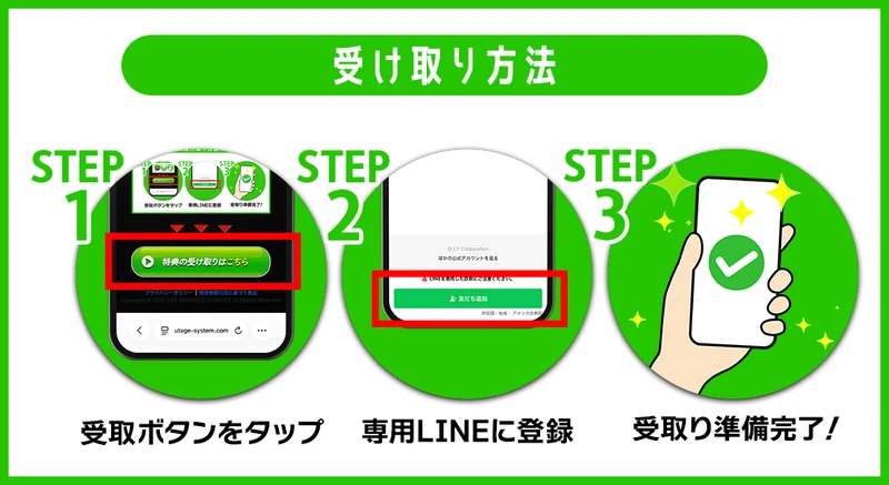 受け取り方法として、STEP1受取ボタンをタップ、STEP2専用LINEに登録、STEP3受取り準備完了と3つの手順が並ぶ広告ページ