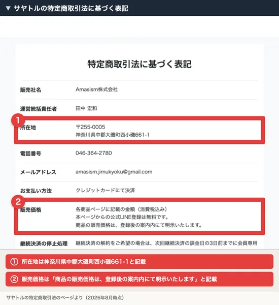 「特定商取引法に基づく表記」として販売社名 Amasism株式会社、運営統括責任者 田中宏和、所在地 〒255-0005 神奈川県中郡大磯町西小磯661-1、電話番号 046-364-2780などが並ぶページに赤枠の注釈が付いている