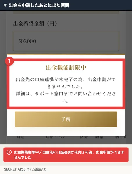 出金希望金額に502000と入力した状態で、出金機能制限中、出金先の口座連携が未完了の為出金申請ができませんでしたと表示されているSECRET AIの画面。赤枠と注釈が焼き込まれている