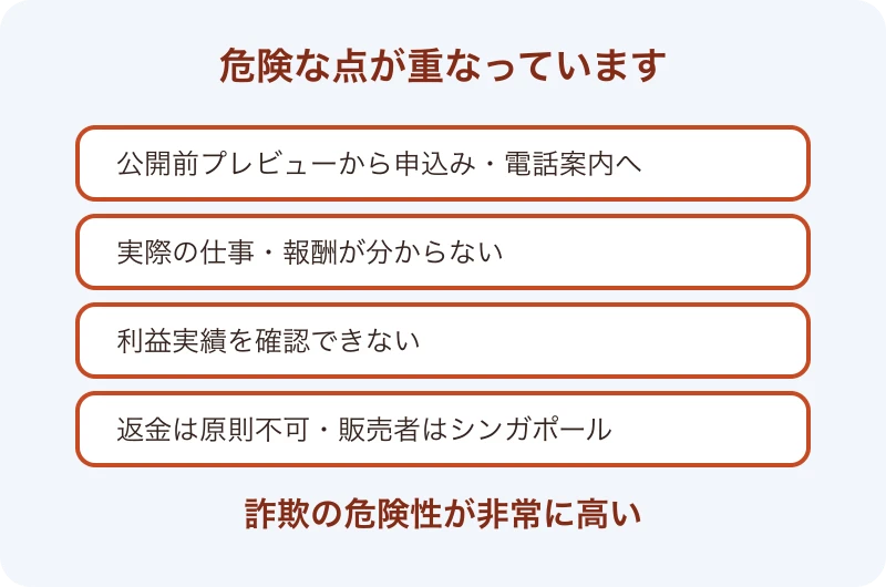 公開前プレビュー、仕事内容や利益実績が不明、返金条件など危険と判断した理由をまとめた図
