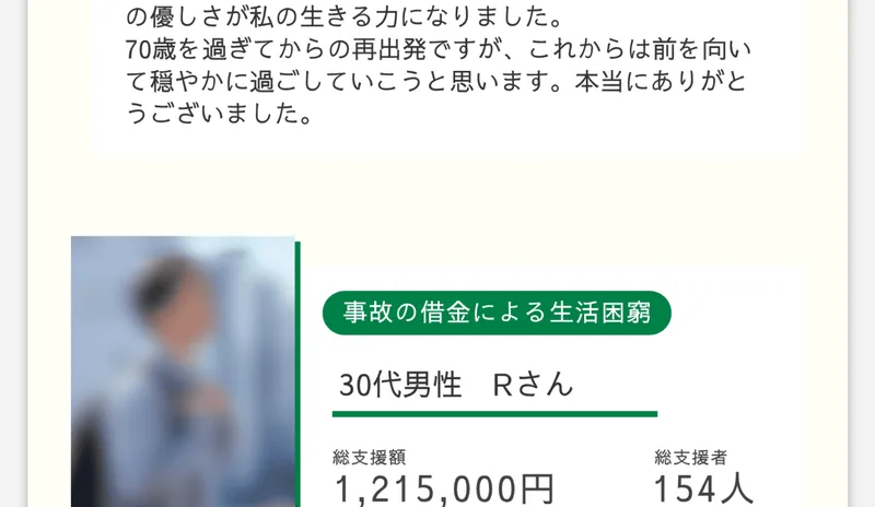 支援型クラファンの利用者の声。事故の借金による生活困窮として30代男性Rさんが紹介され、総支援額1,215,000円、総支援者154人と表示されている