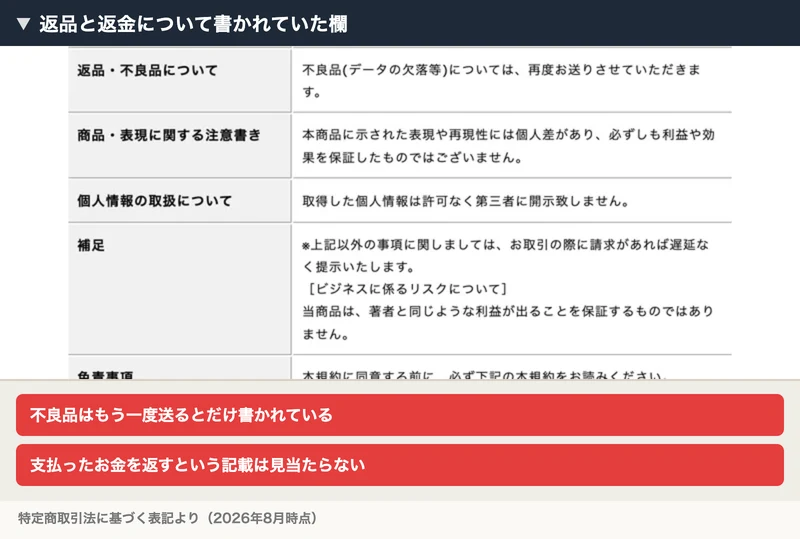 返品・不良品についての欄に、不良品（データの欠落等）については再度お送りさせていただきますとだけ書かれている特定商取引法の表記