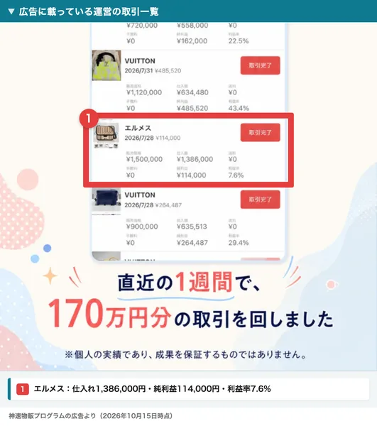 神速物販プログラムの広告に載っている運営の取引一覧。エルメスの商品を1,386,000円で仕入れて、純利益は114,000円
