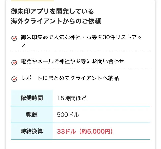 御朱印アプリの海外クライアントからの依頼、稼働時間15時間ほど、報酬500ドル、時給換算33ドル約5,000円と書かれた仕事例