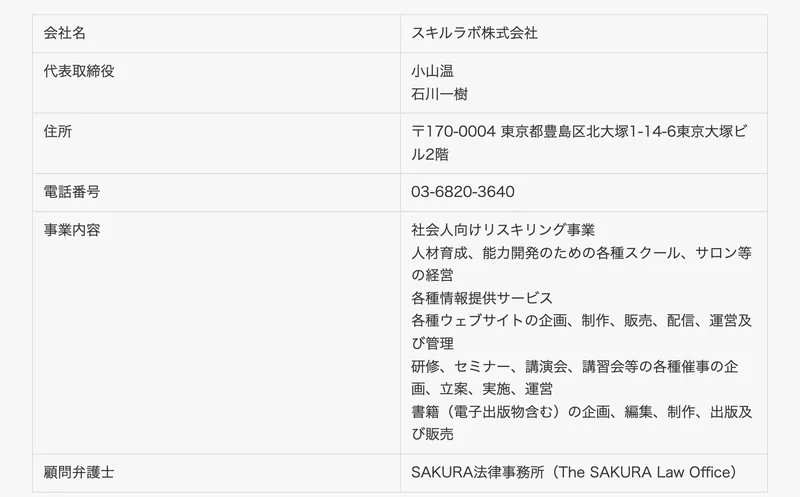 会社情報のページ。会社名はスキルラボ株式会社、代表取締役は小山温と石川一樹、住所は東京都豊島区北大塚1-14-6東京大塚ビル2階と書かれている