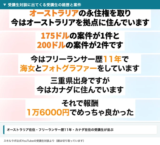 受講生対談のテロップ。オーストラリアの永住権を取り今はオーストラリアを拠点に住んでいます、175ドルの仕事が1件と200ドルの仕事が2件、フリーランサー歴11年、今はカナダに住んでいます、報酬1万6000円と出ている
