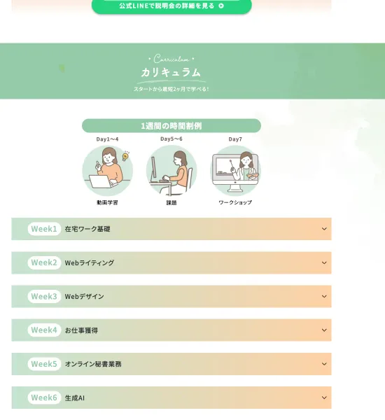 スキママの1週間の学習例と動画、課題、ワークショップの流れ