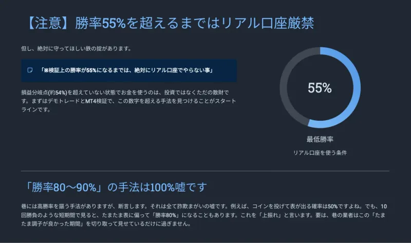 配布資料の「勝率55%を超えるまではリアル口座厳禁」という注意書き