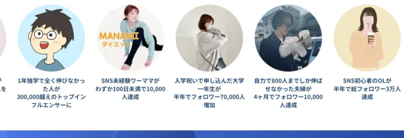 SnsClubの公式サイトの実績者一覧。半年でフォロワー70,000人増加、4ヶ月でフォロワー10,000人達成など、フォロワー数の実績が並んでいる