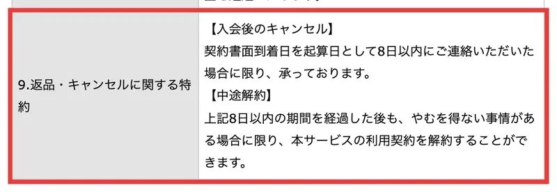 9.返品・キャンセルに関する特約として、入会後のキャンセルは契約書面到着日を起算日として8日以内に連絡した場合に限り承っております、中途解約は8日以内の期間を経過した後もやむを得ない事情がある場合に限り解約することができますと記載されたSONOMAMAの特定商取引法。赤枠で囲まれている