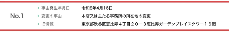 事由発生年月日は令和8年4月16日、変更の事由は本店又は主たる事務所の所在地の変更、旧情報は東京都渋谷区恵比寿4丁目20-3恵比寿ガーデンプレイスタワー16階と記載された国税庁法人番号公表サイトの変更履歴。赤枠で囲まれている