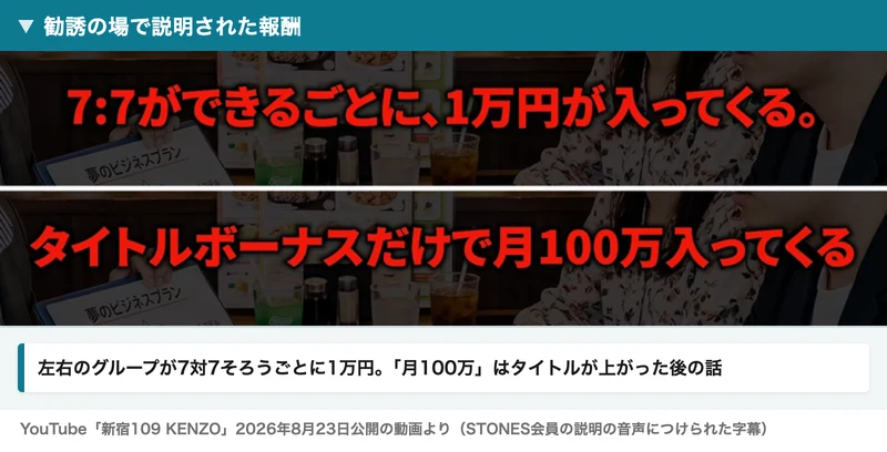 STONESの会員が、7対7ができるごとに1万円が入ってくる、タイトルボーナスだけで月100万入ってくると話している場面の字幕