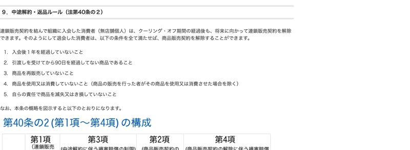 中途解約返品ルール法第40条の2として、入会後1年を経過していないこと、引渡しを受けてから90日を経過してない商品であること、商品を再販売していないこと、商品を使用又は消費していないこと、自らの責任で商品を滅失又は毀損していないことという5つの条件が並んだ消費者庁の解説ページ