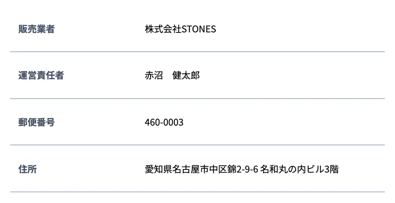 販売業者は株式会社STONES、運営責任者は赤沼健太郎、郵便番号460-0003、住所は愛知県名古屋市中区錦2-9-6名和丸の内ビル3階と記載された特定商取引法のページ