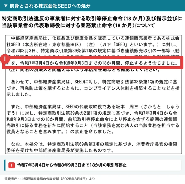 中部経済産業局が化粧品及び健康食品を販売している連鎖販売業者である株式会社SEEDに対し、令和7年3月4日から令和8年9月3日までの18か月間、連鎖販売取引の一部等を停止するよう命じたと書かれた公表資料