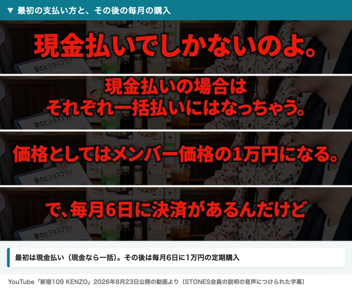 STONESの会員が、最初の購入は現金払いでしかない、現金払いの場合は一括払い、定期購入はメンバー価格の1万円、毎月6日に決済があると話している場面の字幕