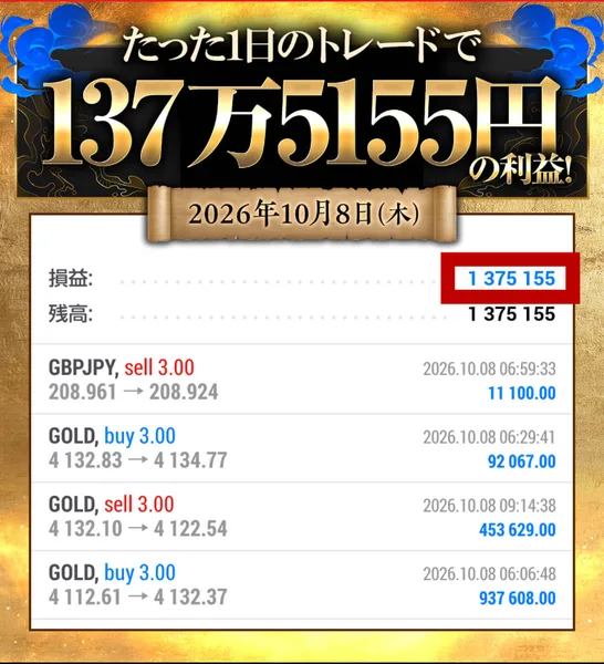 須藤一寿の特設サイトの公開口座。たった1日のトレードで137万5155円の利益、2026年10月8日（木）、GBPJPYとGOLDを3.00ロットで売り買いした記録