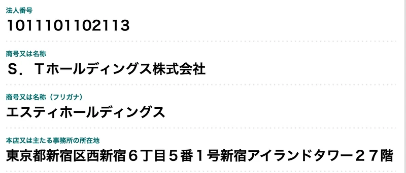 国税庁法人番号公表サイトの検索結果。法人番号1011101102113、商号はS.Tホールディングス株式会社、フリガナはエスティホールディングス、本店の所在地は東京都新宿区西新宿6丁目5番1号新宿アイランドタワー27階と表示されている