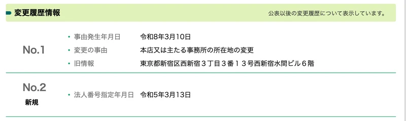 法人番号公表サイトの変更履歴情報。事由発生年月日は令和8年3月10日、変更の事由は本店又は主たる事務所の所在地の変更、旧情報は東京都新宿区西新宿3丁目3番13号西新宿水間ビル6階、法人番号指定年月日は令和5年3月13日と表示されている
