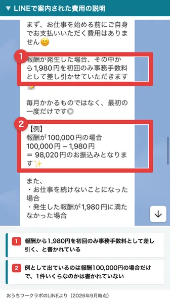 報酬から1,980円を初回のみ事務手数料として差し引くと説明したメッセージ