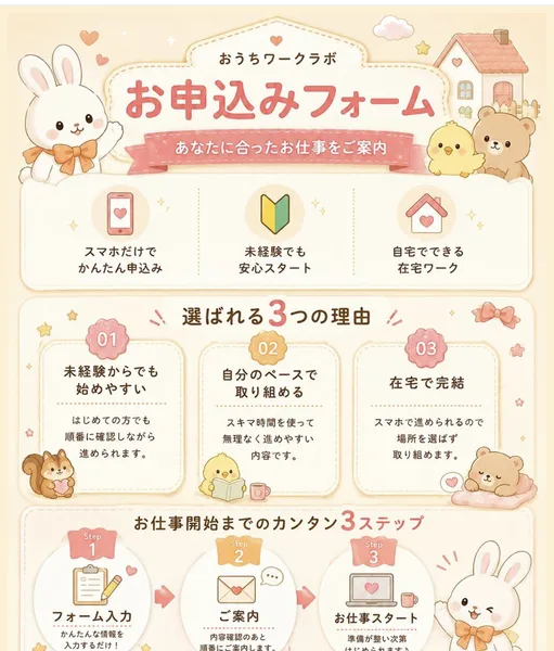 おうちワークラボのお申込みフォームと書かれたページとカンタン3ステップの説明