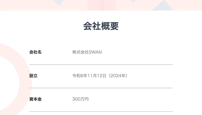 会社名や設立日や代表者名が並んだ株式会社SWANの会社情報ページ