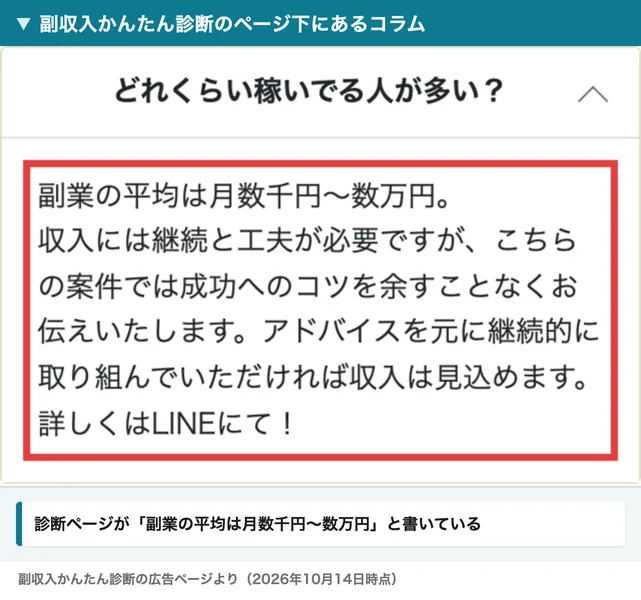副収入かんたん診断のページ下のコラムで、どれくらい稼いでる人が多い？という問いに副業の平均は月数千円〜数万円と答えている部分