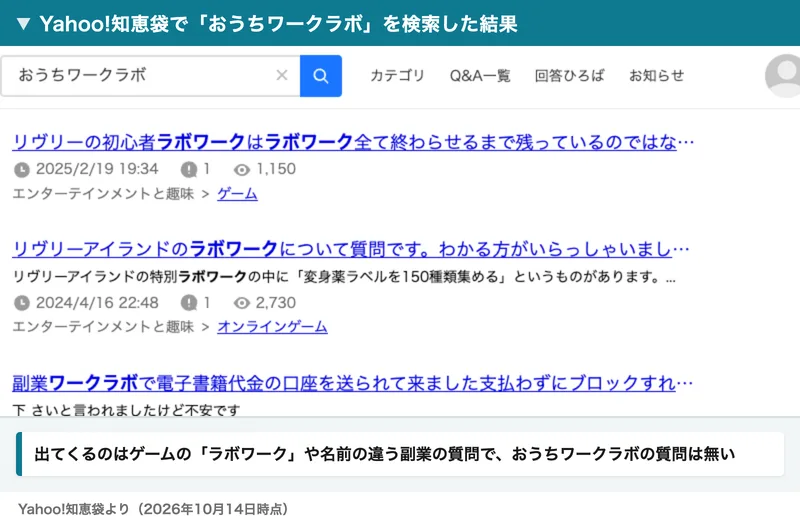 Yahoo!知恵袋でおうちワークラボを検索した結果。ゲームのラボワークの質問と、副業ワークラボという名前の違う副業の質問が並んでいる