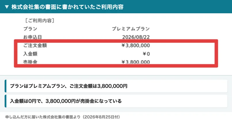 株式会社集の書面のご利用内容。プランはプレミアムプラン、お申込日は2026年8月22日、ご注文金額3,800,000円、入金額0円、売掛金3,800,000円と書かれている