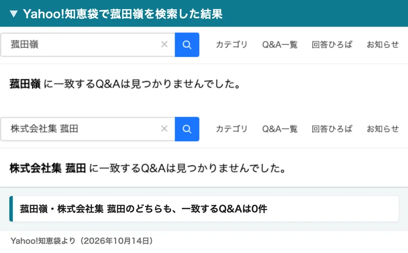 Yahoo!知恵袋で菰田嶺と株式会社集 菰田を検索し、どちらも一致するQ&Aは見つかりませんでしたと表示された画面