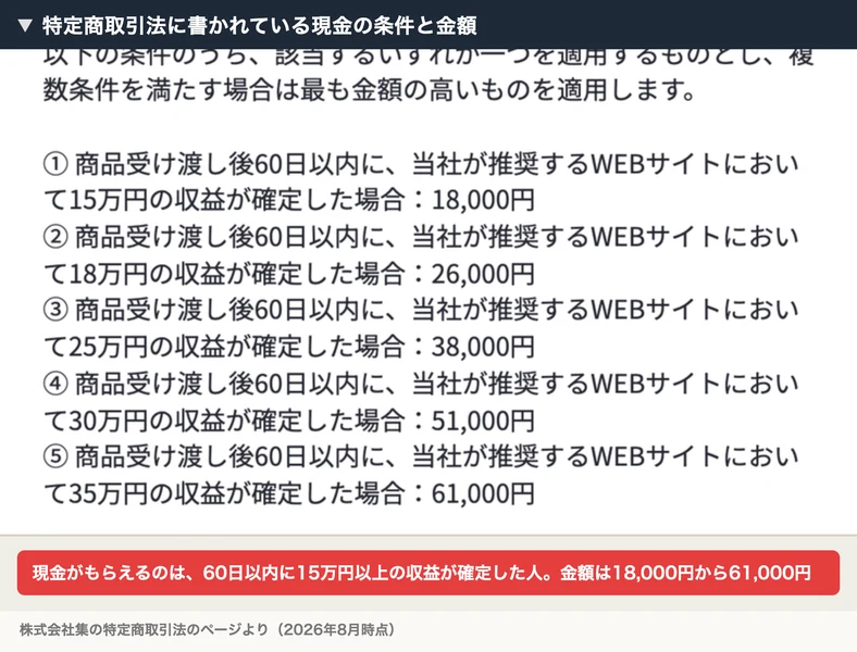 適用条件および金額という見出しの下に、商品受け渡し後60日以内に当社が推奨するWEBサイトにおいて15万円の収益が確定した場合は18,000円、18万円なら26,000円、25万円なら38,000円、30万円なら51,000円、35万円なら61,000円と5段階で並んだ特定商取引法のページ